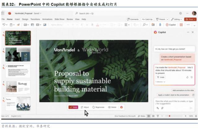 AI革命：大模型赋能应用层的未来潜力