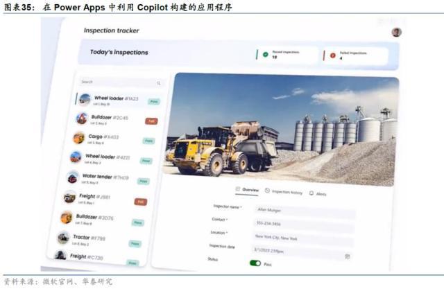 AI革命：大模型赋能应用层的未来潜力