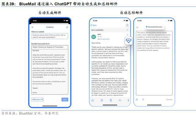 AI革命：大模型赋能应用层的未来潜力