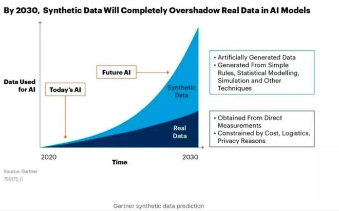 从ChatGPT数据泄露事件,看组织安全稳定自动化的重要性 从ChatGPT数据泄露事件,看组织安全稳定自动化的重要性
