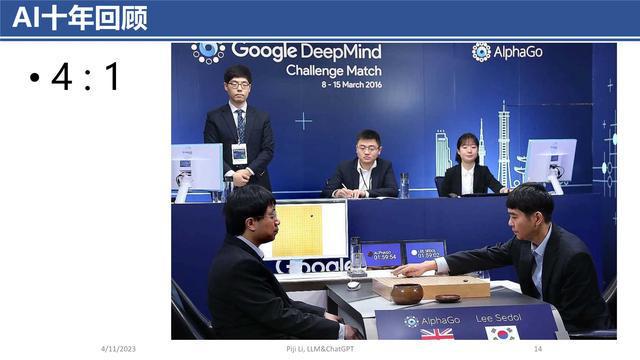 ChatGPT的神奇之旅:从GPT到ChatGPT,探索语言生成与对话系统的未来力量 ChatGPT的神奇之旅:从GPT到ChatGPT,探索语言生成与对话系统的未来力量