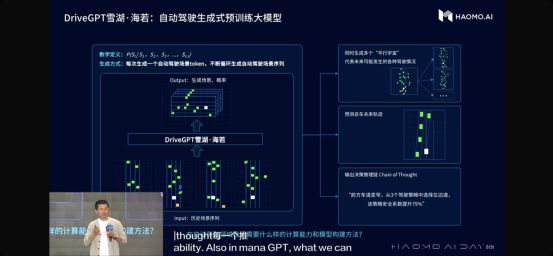AIDAY:毫末智行展现自动驾驶最新成果与进展