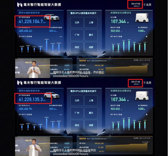 AIDAY:毫末智行展现自动驾驶最新成果与进展