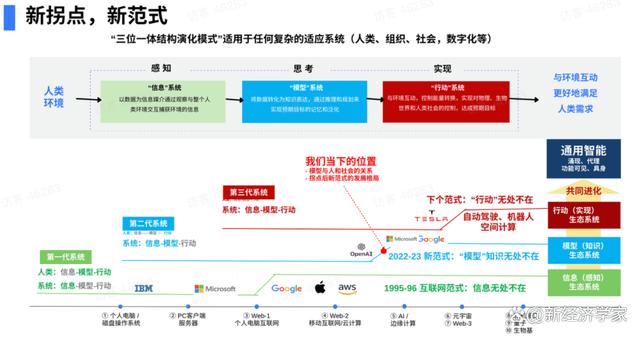 揭秘科技巨头软实力?谷歌如何用无形资产统治世界? 揭秘科技巨头软实力?谷歌如何用无形资产统治世界?