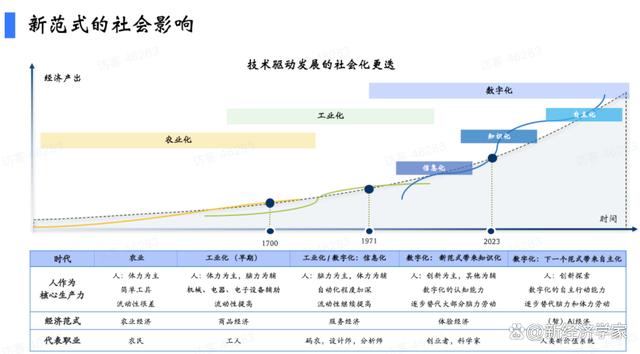 揭秘科技巨头软实力?谷歌如何用无形资产统治世界? 揭秘科技巨头软实力?谷歌如何用无形资产统治世界?