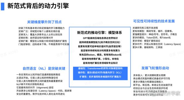 揭秘科技巨头软实力?谷歌如何用无形资产统治世界? 揭秘科技巨头软实力?谷歌如何用无形资产统治世界?