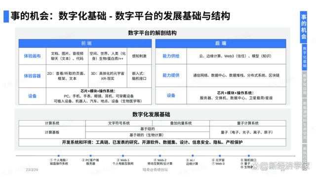 揭秘科技巨头软实力?谷歌如何用无形资产统治世界? 揭秘科技巨头软实力?谷歌如何用无形资产统治世界?
