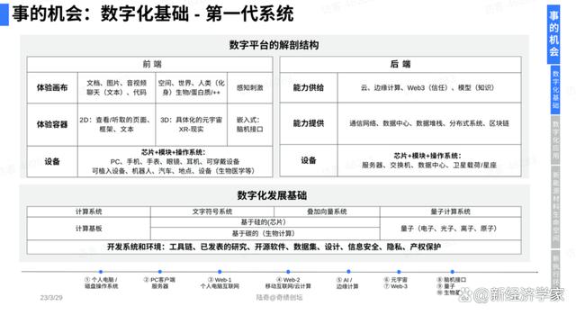 揭秘科技巨头软实力?谷歌如何用无形资产统治世界? 揭秘科技巨头软实力?谷歌如何用无形资产统治世界?