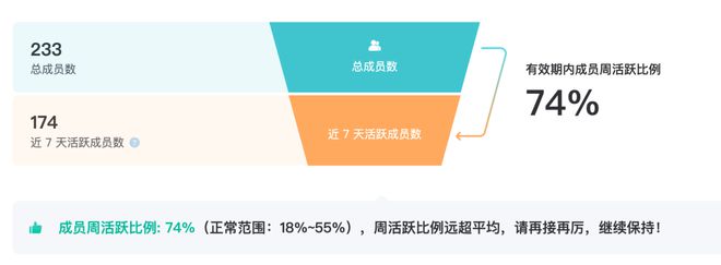ChatGPT金矿：立即加入知识星球，掌握AI赚钱秘诀🌟