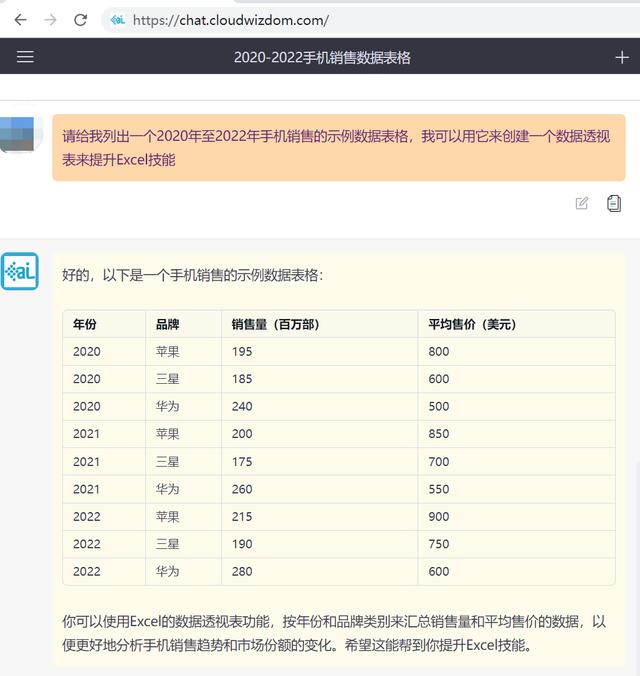 Excel助手:ChatGPT提升工作效率 Excel助手:ChatGPT提升工作效率
