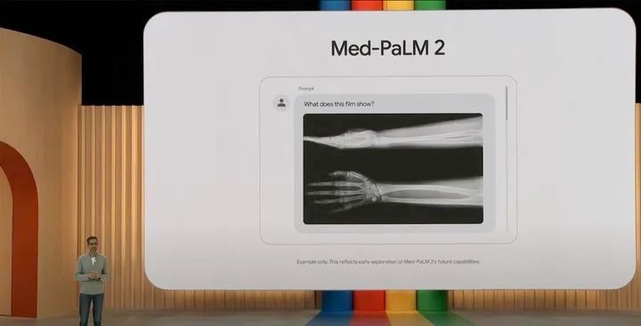 GoogleI/O大会:追赶未来AI大步,PaLM2与Gemini预示科技巨头的新竞赛 GoogleI/O大会:追赶未来AI大步,PaLM2与Gemini预示科技巨头的新竞赛