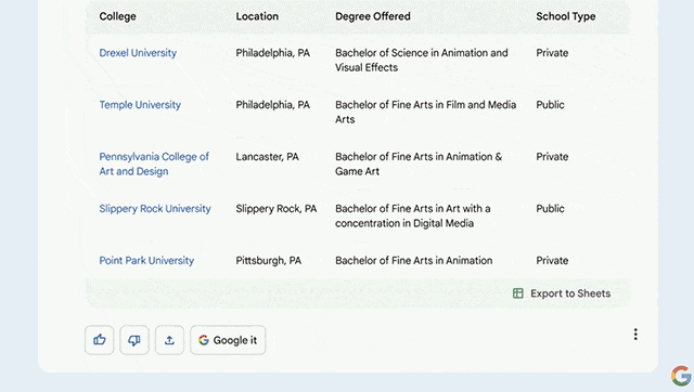 GoogleI/O大会:追赶未来AI大步,PaLM2与Gemini预示科技巨头的新竞赛 GoogleI/O大会:追赶未来AI大步,PaLM2与Gemini预示科技巨头的新竞赛