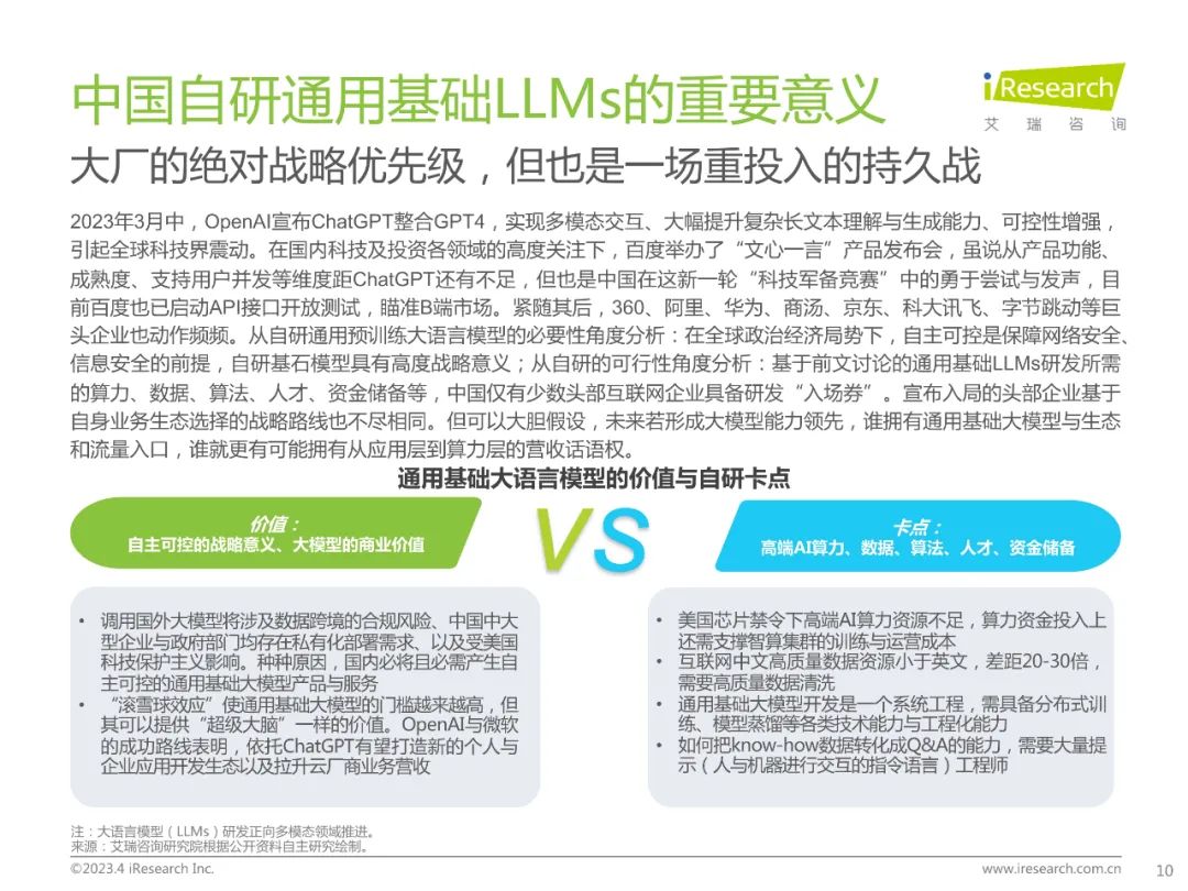 2023年ChatGPT报告(附下载) 2023年ChatGPT报告(附下载)