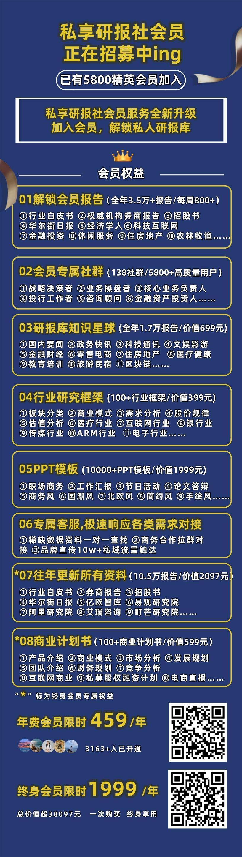 2023年ChatGPT报告(附下载) 2023年ChatGPT报告(附下载)