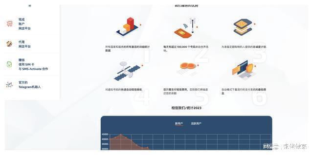 探索ChatGPT的世界：从入门到精通