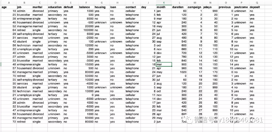 Excel数据挖掘:ChatGPT助力数据分析 Excel数据挖掘:ChatGPT助力数据分析