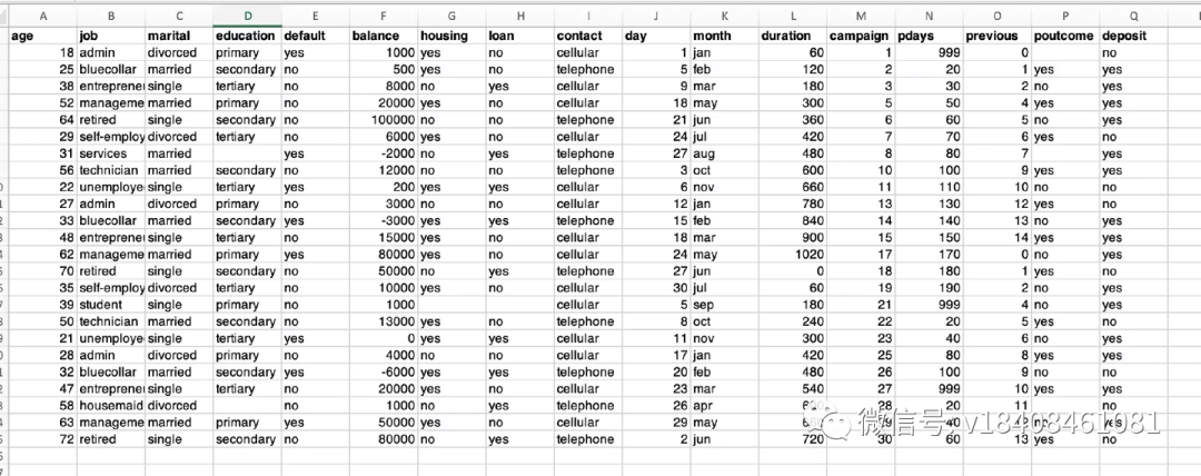 Excel数据挖掘:ChatGPT助力数据分析 Excel数据挖掘:ChatGPT助力数据分析