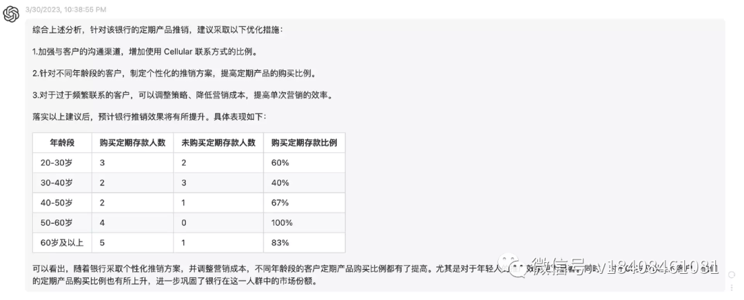 ChatGPT在数据分析中的应用:从表格处理到深度挖掘 ChatGPT在数据分析中的应用:从表格处理到深度挖掘