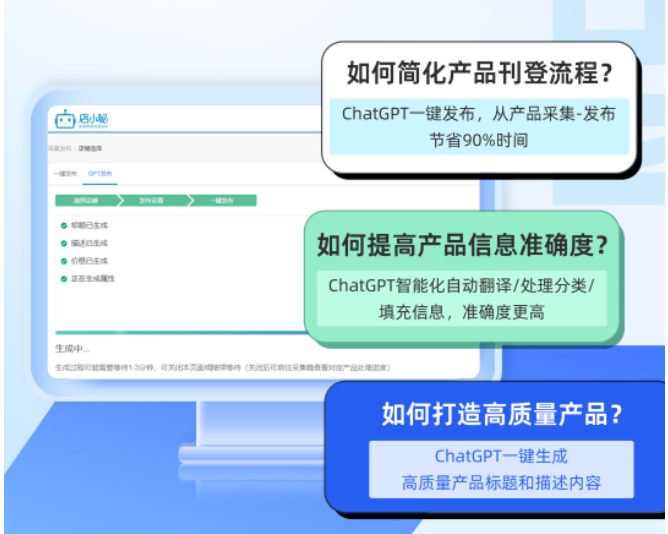 ERP优化产品刊登,ChatGPT助力高效运营 ERP优化产品刊登,ChatGPT助力高效运营