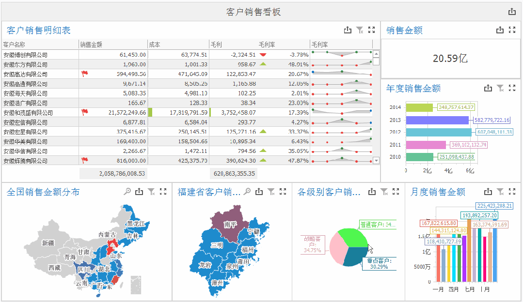职场策略：风变科技助力中国世界青年峰会，实现职场超车
