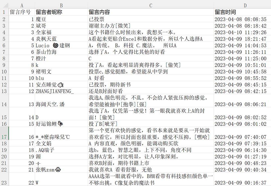 你绝对想不到,用ChatGPT可以从Excel表里面的几百条留言快速得到结论 你绝对想不到,用ChatGPT可以从Excel表里面的几百条留言快速得到结论