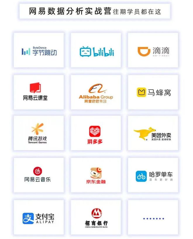 麻了,被网易新出的【ChatGPT HR数据分析】神器爽麻了! 麻了,被网易新出的【ChatGPT HR数据分析】神器爽麻了!