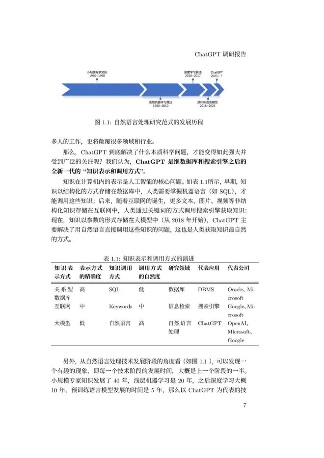 通用人工智能助手ChatGPT的崛起:未来工作者的挑战与机遇 通用人工智能助手ChatGPT的崛起:未来工作者的挑战与机遇