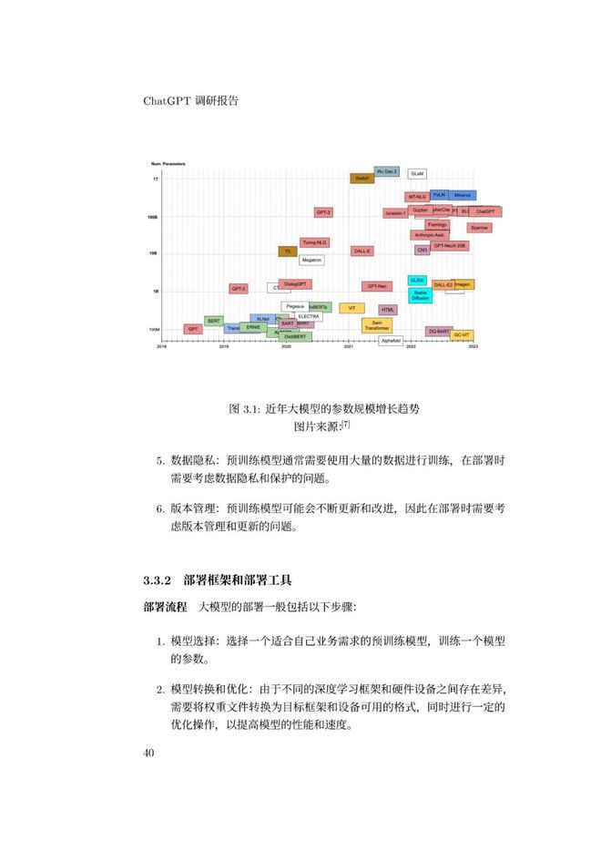 通用人工智能助手ChatGPT的崛起:未来工作者的挑战与机遇 通用人工智能助手ChatGPT的崛起:未来工作者的挑战与机遇