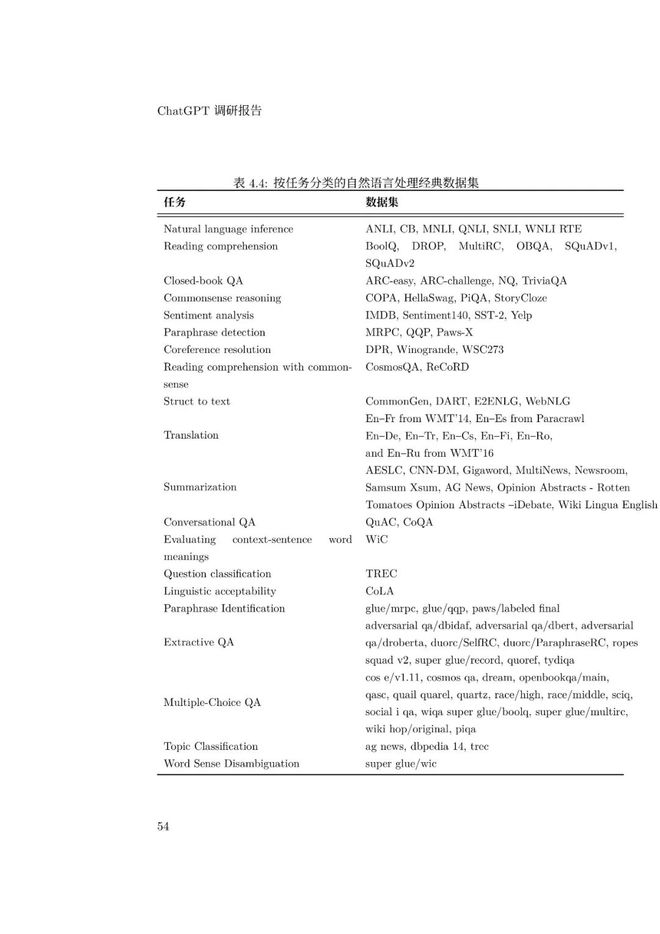 通用人工智能助手ChatGPT的崛起:未来工作者的挑战与机遇 通用人工智能助手ChatGPT的崛起:未来工作者的挑战与机遇