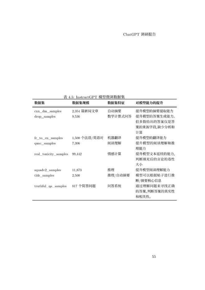 通用人工智能助手ChatGPT的崛起:未来工作者的挑战与机遇 通用人工智能助手ChatGPT的崛起:未来工作者的挑战与机遇