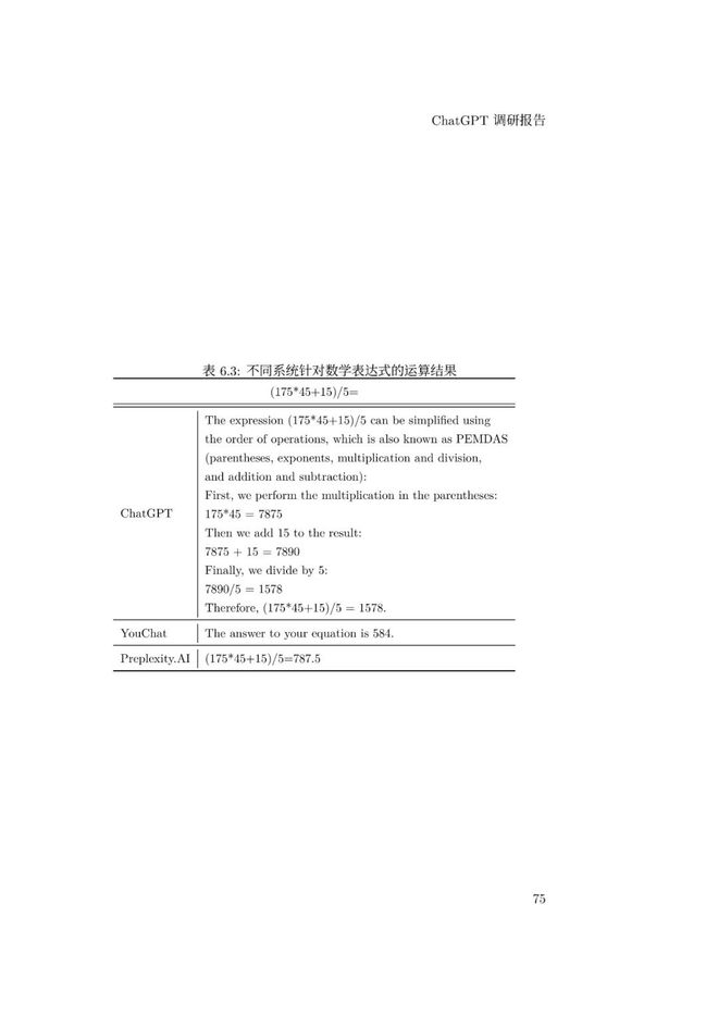 通用人工智能助手ChatGPT的崛起:未来工作者的挑战与机遇 通用人工智能助手ChatGPT的崛起:未来工作者的挑战与机遇