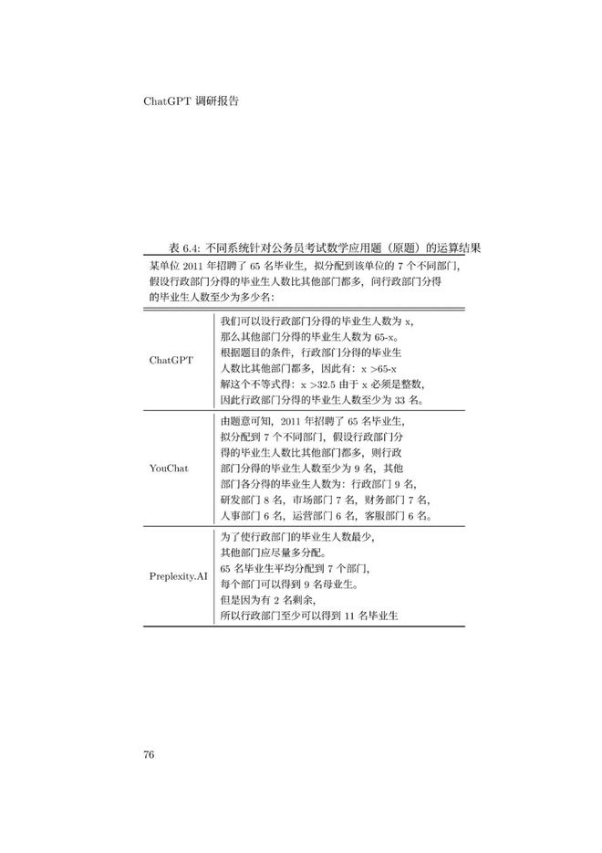通用人工智能助手ChatGPT的崛起:未来工作者的挑战与机遇 通用人工智能助手ChatGPT的崛起:未来工作者的挑战与机遇