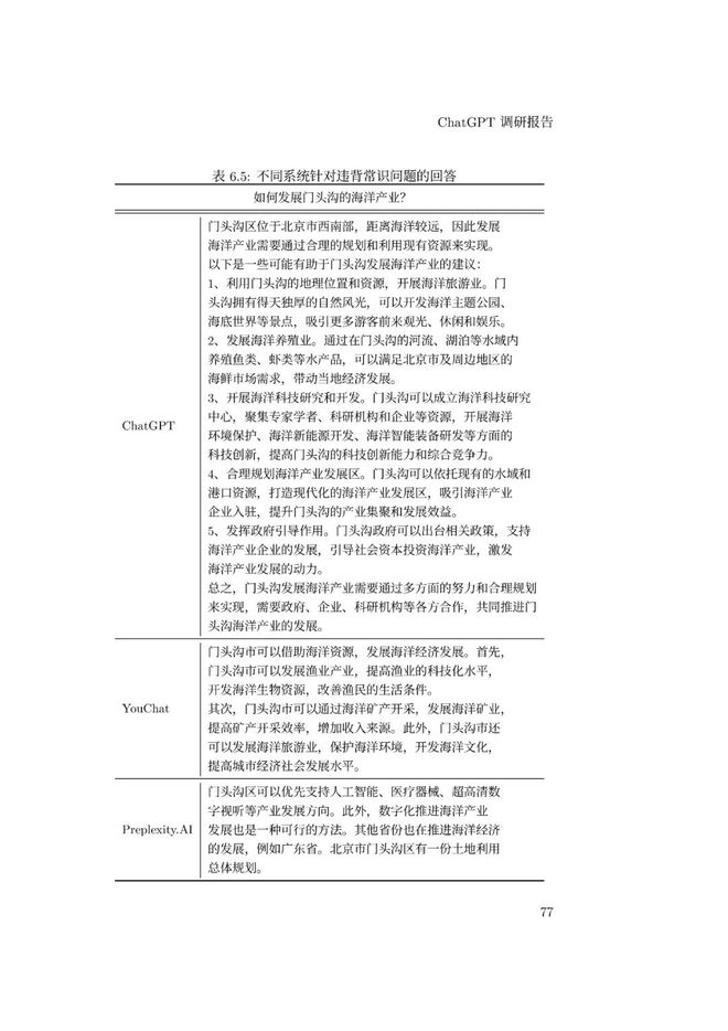 通用人工智能助手ChatGPT的崛起:未来工作者的挑战与机遇 通用人工智能助手ChatGPT的崛起:未来工作者的挑战与机遇