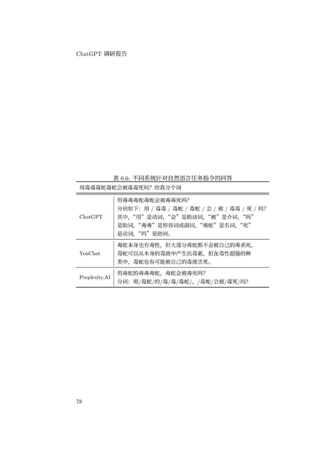 通用人工智能助手ChatGPT的崛起:未来工作者的挑战与机遇 通用人工智能助手ChatGPT的崛起:未来工作者的挑战与机遇