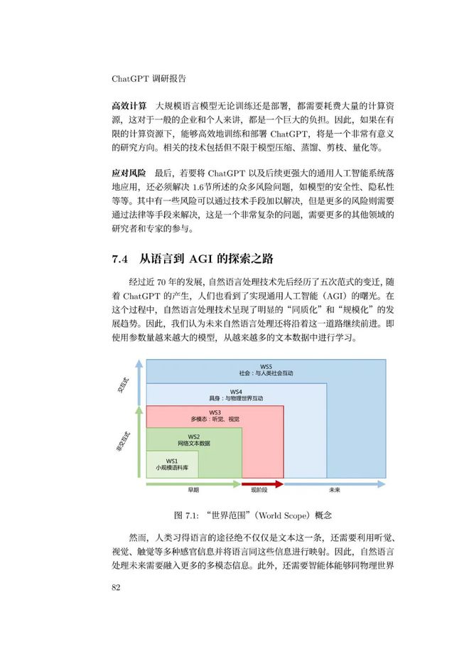通用人工智能助手ChatGPT的崛起:未来工作者的挑战与机遇 通用人工智能助手ChatGPT的崛起:未来工作者的挑战与机遇