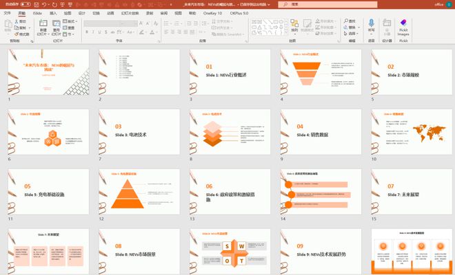AI助力PPT制作：平价版GPT使用体验