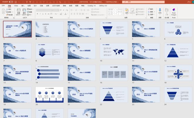 AI助力PPT制作：平价版GPT使用体验
