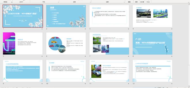 AI助力PPT制作：平价版GPT使用体验
