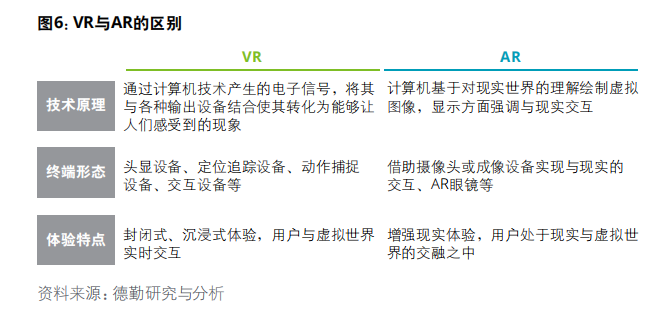 火了ChatGPT,却冷了元宇宙 火了ChatGPT,却冷了元宇宙