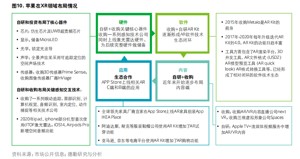 火了ChatGPT,却冷了元宇宙 火了ChatGPT,却冷了元宇宙