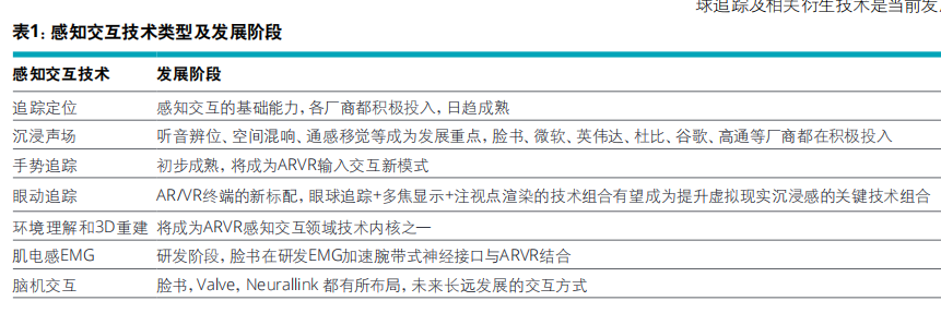 火了ChatGPT,却冷了元宇宙 火了ChatGPT,却冷了元宇宙