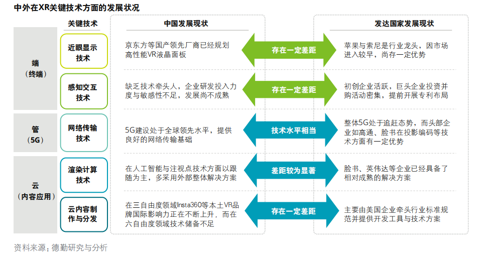 火了ChatGPT,却冷了元宇宙 火了ChatGPT,却冷了元宇宙