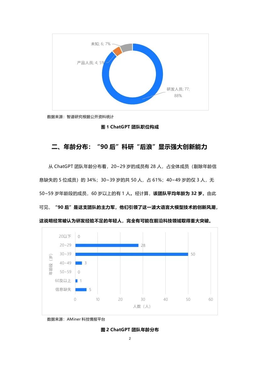 ChatGPT背后的“梦之队”：探究全球最大语言模型的创新之路