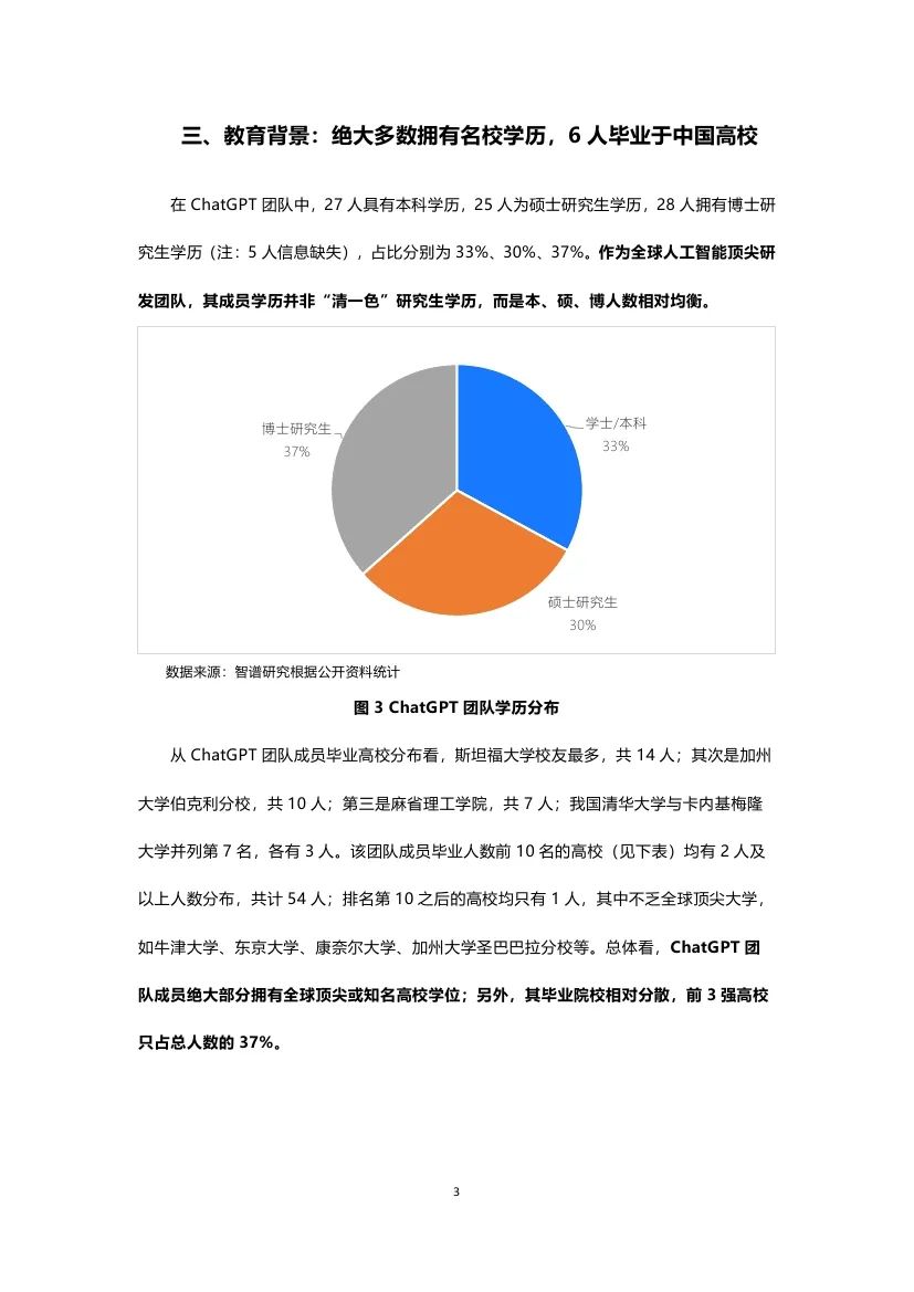 ChatGPT背后的“梦之队”：探究全球最大语言模型的创新之路