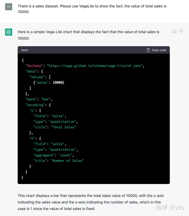 ChatGPT自动生成图表 ChatGPT自动生成图表