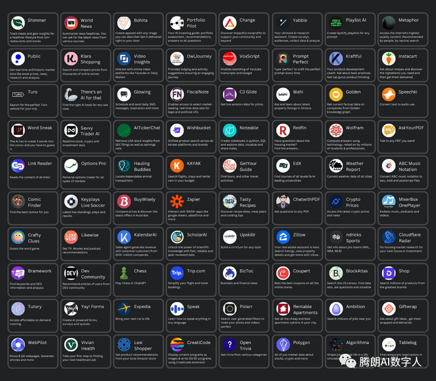 ChatGPT+超能力?尝试新插件,解锁无限可能!提取字幕、规划旅行、写作助手一应俱全!安装步骤简 ChatGPT+超能力?尝试新插件,解锁无限可能!提取字幕、规划旅行、写作助手一应俱全!安装步骤简