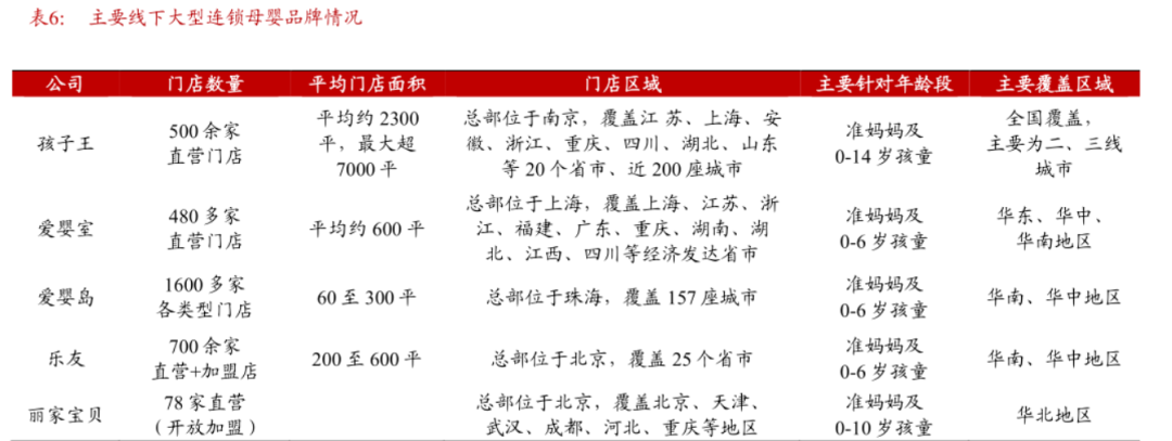 2023年母婴品牌打造趋势:从质量到智能化 2023年母婴品牌打造趋势:从质量到智能化