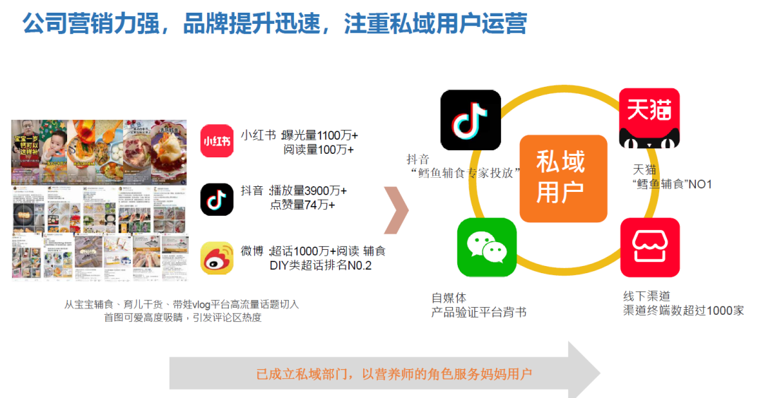2023年母婴品牌打造趋势:从质量到智能化 2023年母婴品牌打造趋势:从质量到智能化