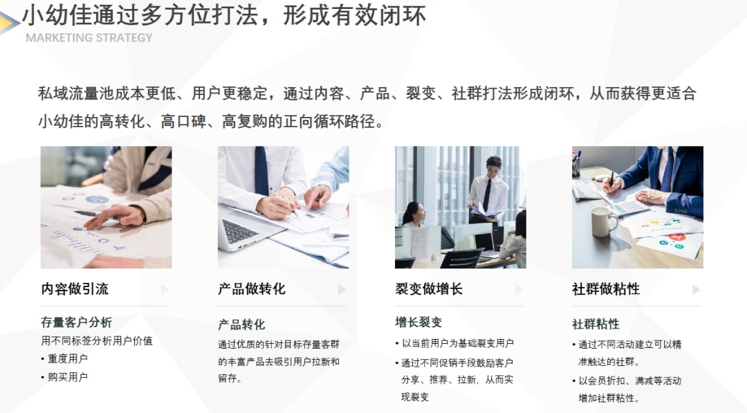 2023年母婴品牌打造趋势:从质量到智能化 2023年母婴品牌打造趋势:从质量到智能化