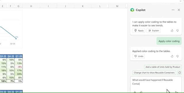 Word、PPT、Excel……巨头“激战”办公软件,打工人瑟瑟发抖还是暗自窃喜? Word、PPT、Excel……巨头“激战”办公软件,打工人瑟瑟发抖还是暗自窃喜?